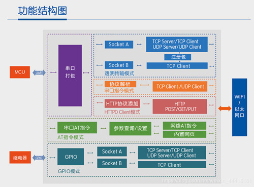 设计网站挂出来的好处有哪些?新手一看就懂的实用解析