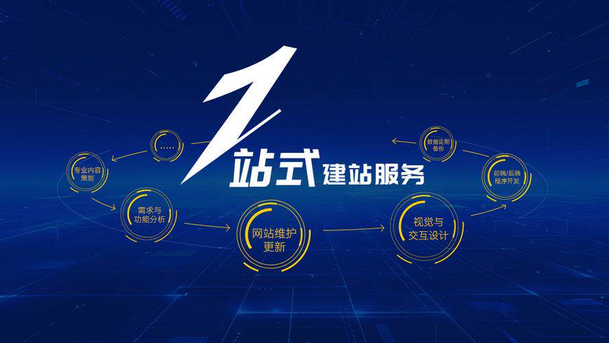 江门品牌服务商对比：网站建设哪家好排名、挑选标准与报价参考