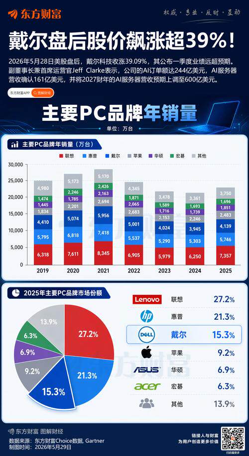 软件开发流程有哪些环节和内容？通俗讲解各环节含义、工作内容与用途
