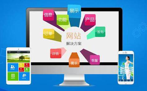 武汉高端网站建设公司怎么选？专业团队挑选攻略全梳理