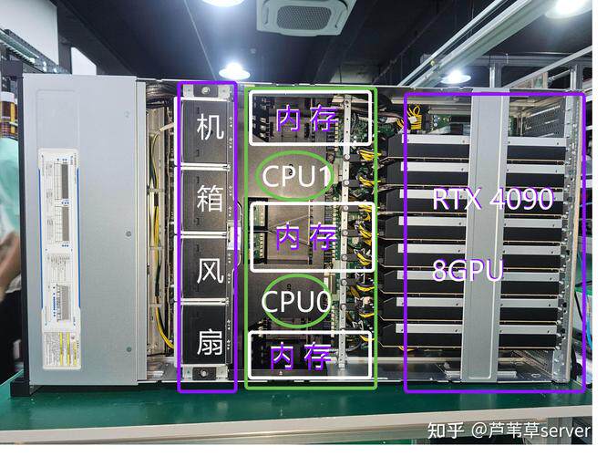 集团网站推广SEO优化：营销型网站建设关键词、排名技巧与方法全解
