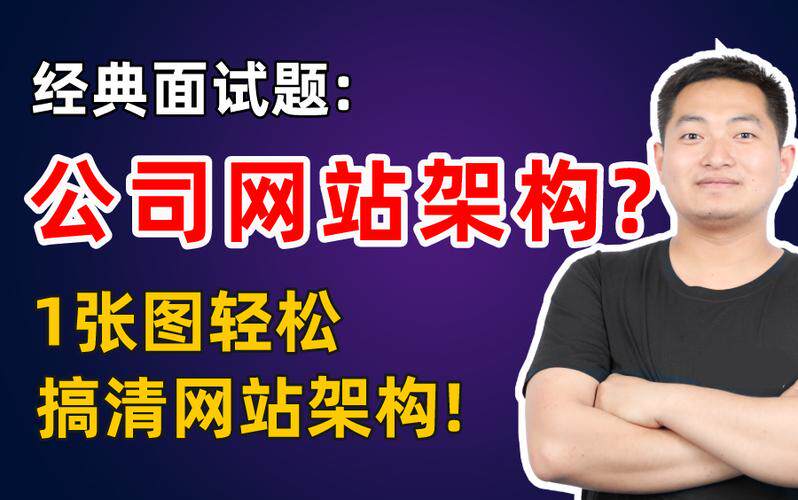 网站定制排行榜网站有哪些好用完整指南：开发流程、费用预算与公司怎么选（2026最新）