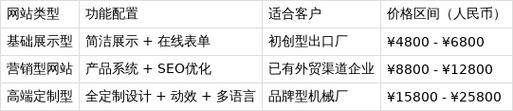 4u服务器是什么？通俗讲解4u服务器的含义、工作内容与用途