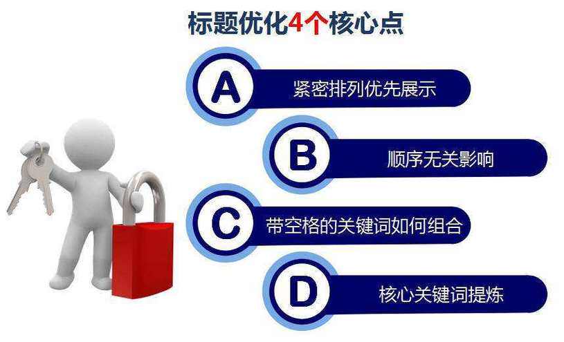 网站开发前端工作流程图解详解 从需求到上线的完整步骤（附流程图）