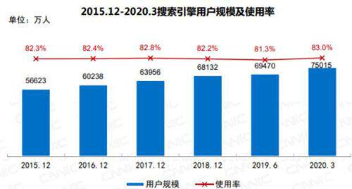 网站定制标签图片怎么做？保姆级图文教程 小白一看就懂