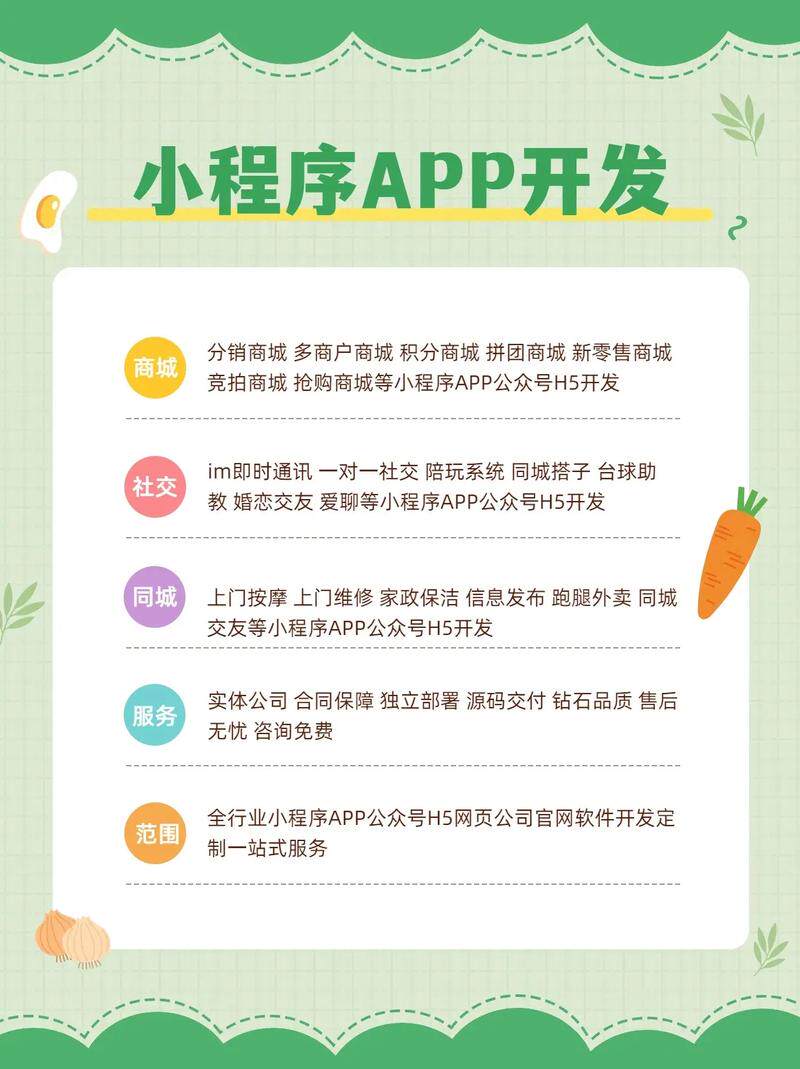 国外网站设计参考网站类型与参考文献清单：文献综述、资料汇编与范文解析