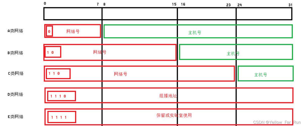 找公司做网站建设靠谱吗？记住这几个标准不被坑
