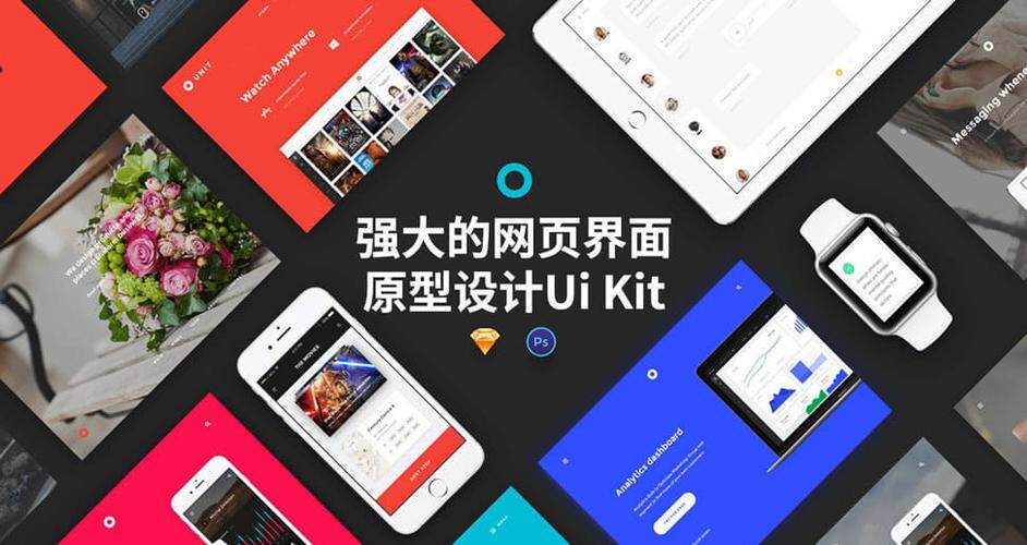 网站建设行业现状攻略：费用、流程、方案全解析