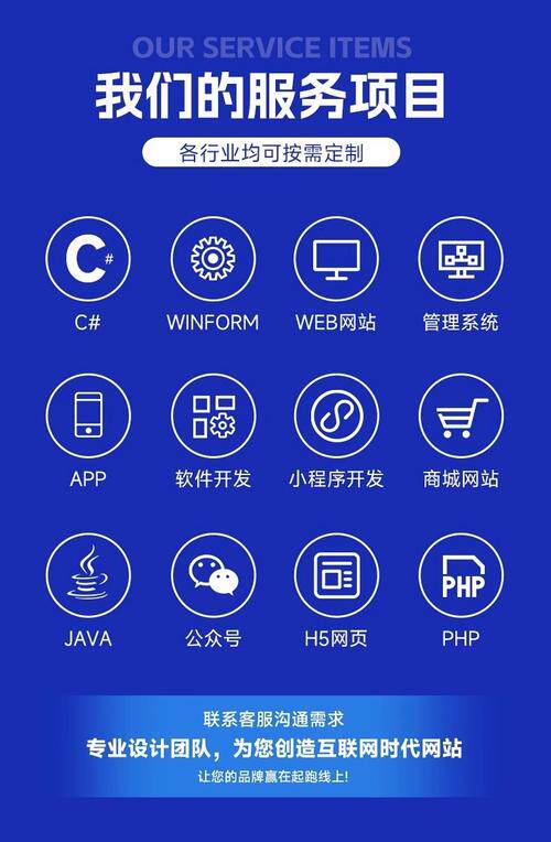 企业网站搭建流程图怎么做简单图指南，附流程图与时间安排
