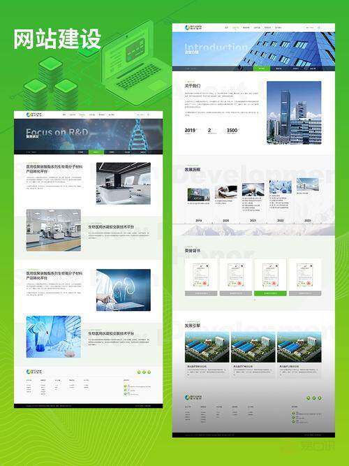 外贸网站搭建要多少钱一个平台？模板/定制/外包费用全解析