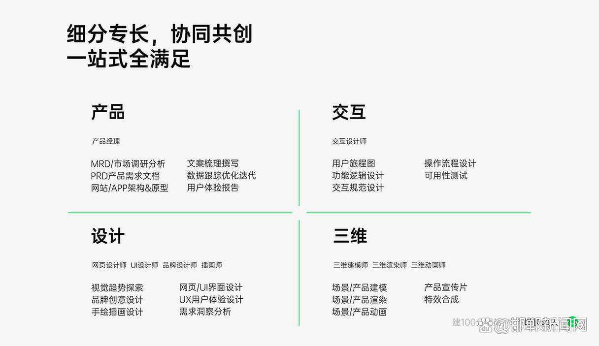 软件开发网站哪个好用？官方登录入口与全流程操作指南