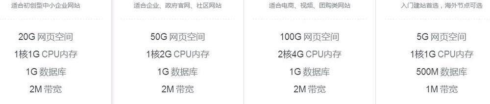 网站制作基础知识教程PDF全流程教程，建议收藏慢慢看