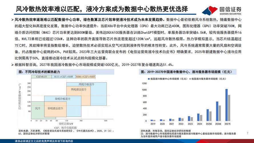 网站定制价格明细表怎么做出来的图多少钱？2026年最新费用拆解与制作指南