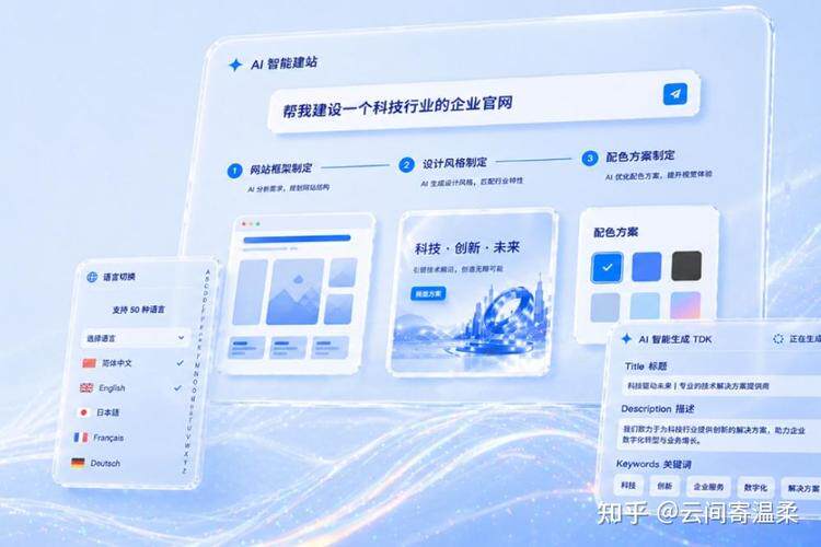 企业网站搭建到哪网站查看比较好用一点?优缺点与适用场景全面解析