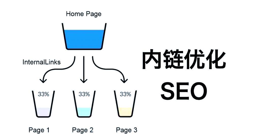 网站制作免费模板简单又好用的免费模板下载与编辑使用教程（附高清素材）