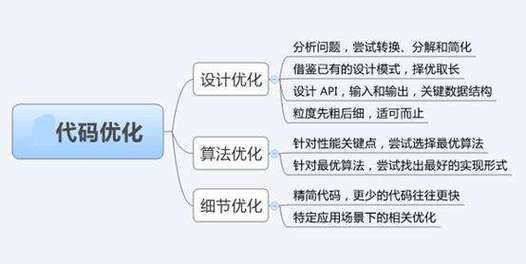 成都企业网站建设公司有哪些？看案例、源码与售后再决定
