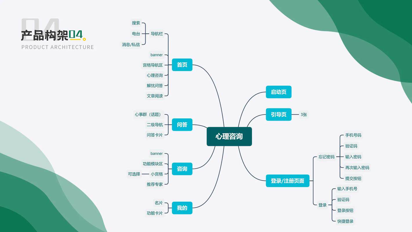 设计网站的商业分析模板怎么说？免费模板下载+编辑使用教程+高清素材全攻略