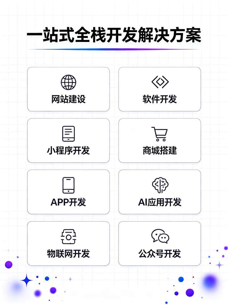 网站定制官网软件有哪些平台比较好哪个好？几款工具实测对比