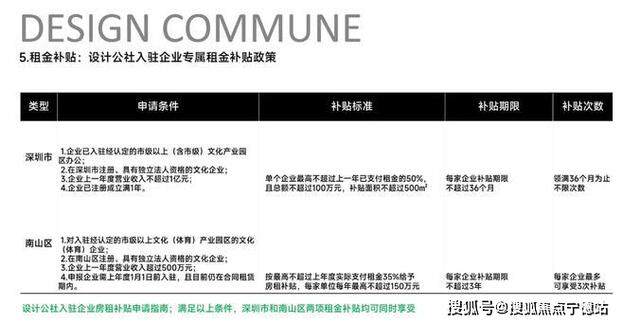 保定网站建设多少钱一个月？收费标准与隐形费用盘点