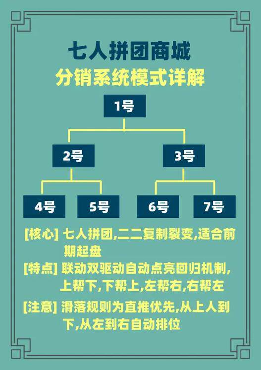 高端网站定制设计方案图片怎么做简单保姆级教程，小白一看就懂