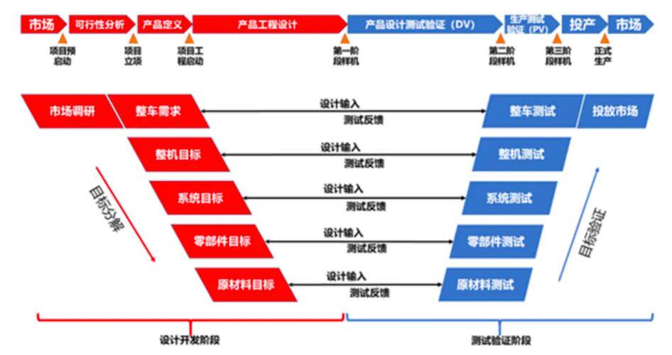 网站定制接单平台怎么做？保姆级视频教程，小白一看就懂