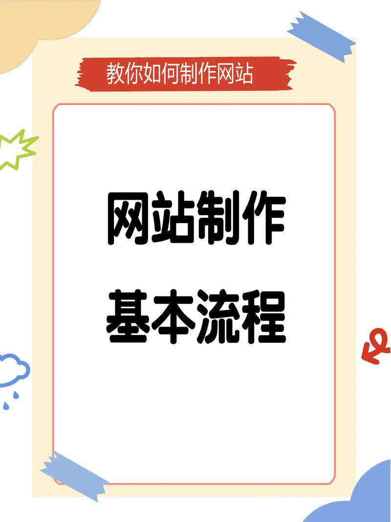 大型网站开发服务平台有哪些？登录入口与操作指南全解析