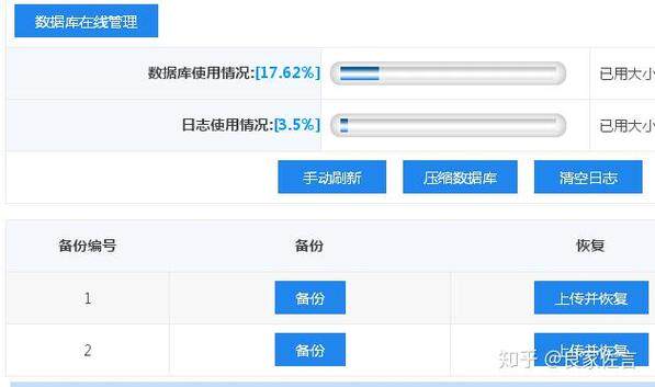 有什么家居设计网站推荐好的平台盘点，主流建站系统对比