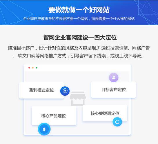 宜宾网站定制公司哪家比较好排名？销售不会说的挑选门道