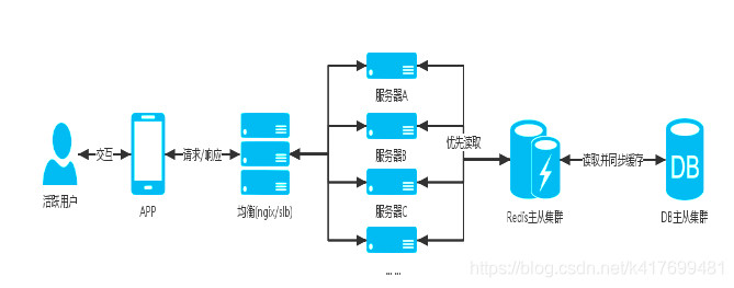 广州官网搭建多少钱？2024企业官网建设费用明细、预算清单与报价参考