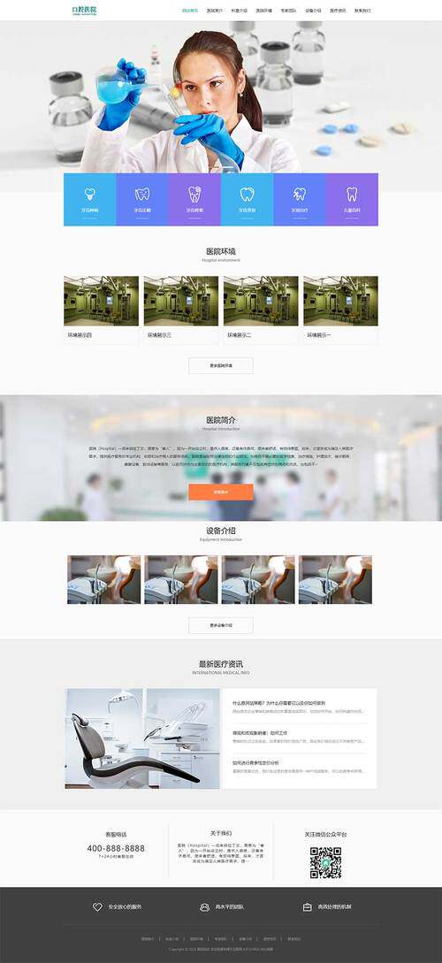 网站制作模板首页怎么写文字大全 各行业模板一键套用指南