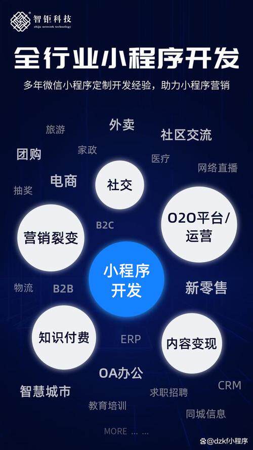 网站制作的详细流程图是什么样子的？完整步骤图解与说明