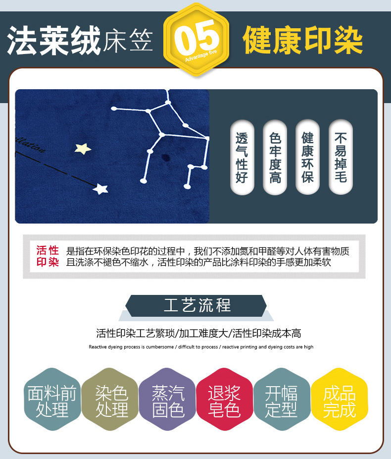 flannel được trang bị một mảnh dày ấm nhung san hô trải giường bộ 1.8m mét Winter Simmons Mattress Protector - Trang bị Covers Ga chun và ga phủ