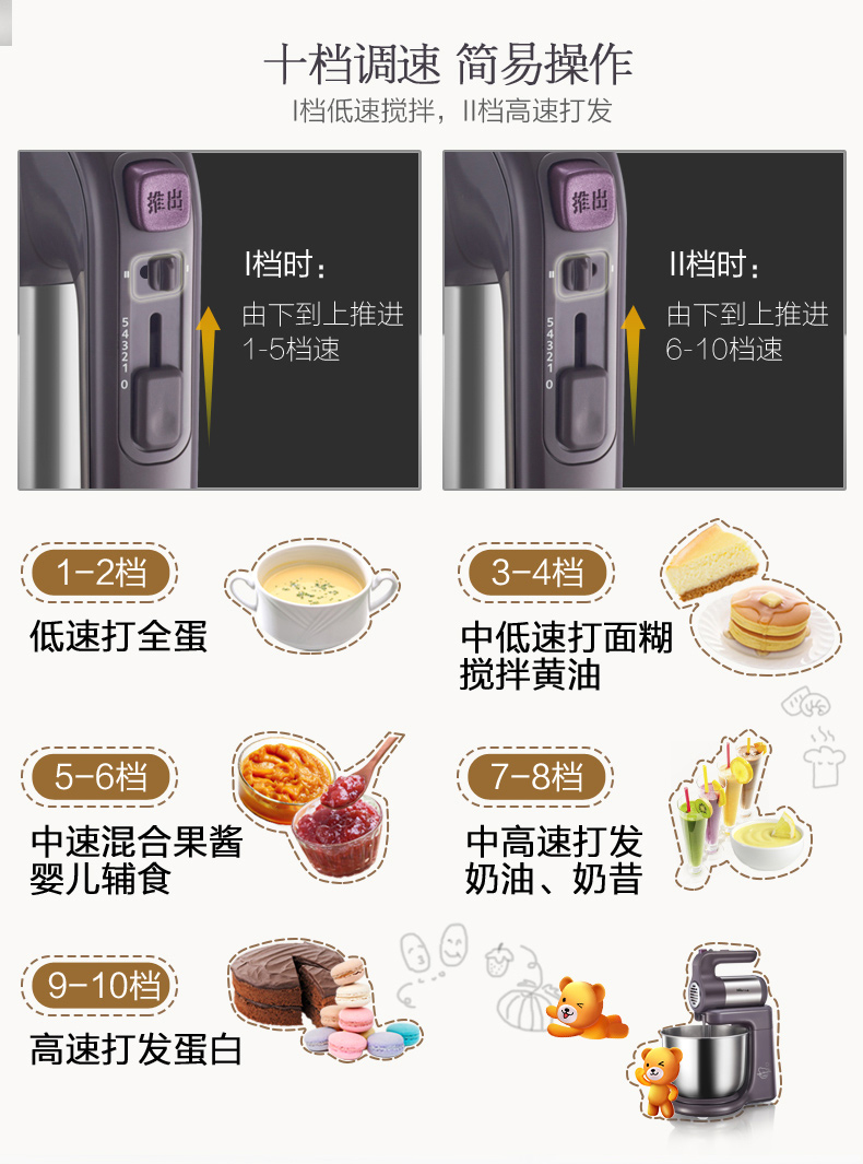 Bear / Cubs DDQ-A40A1 Eggbeater Electric Home Desktop Baking và Eggbeater Thép không gỉ may danh trung philip