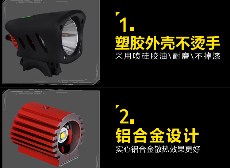 Lumière vélo MINAS - phare - Ref 2398057 Image 12