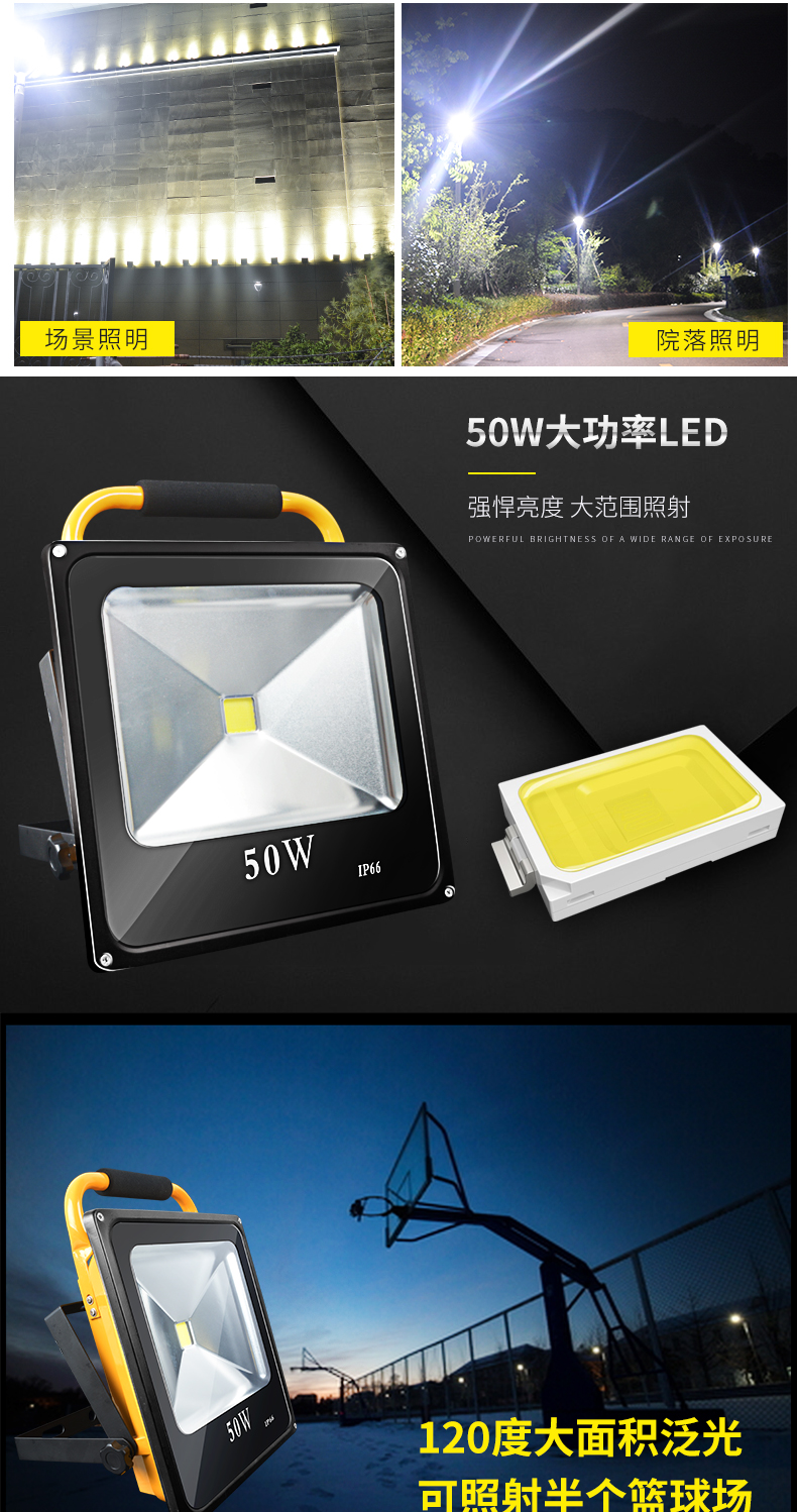 Đèn chiếu sáng di động led chiếu sáng ngoài trời sạc siêu sáng trang web di động vuông bóng rổ cắm trại đèn khẩn cấp đèn pin soi đá quý