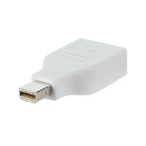 SZHY-LINK MINI DP TO DP adapter MINI mini DP to DP HD video converter cable