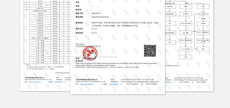 Автомойка 科球kq-55大流量洗车机高压清洗机220v全铜泵头58冲洗机养殖场