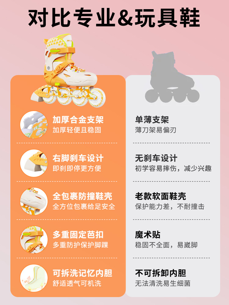 Roller Skates, Ice Skates, Kidsren's 3-12 Year Old Beginners, Boys and Girls, Professional Skates, Roller Skates, Complete Set