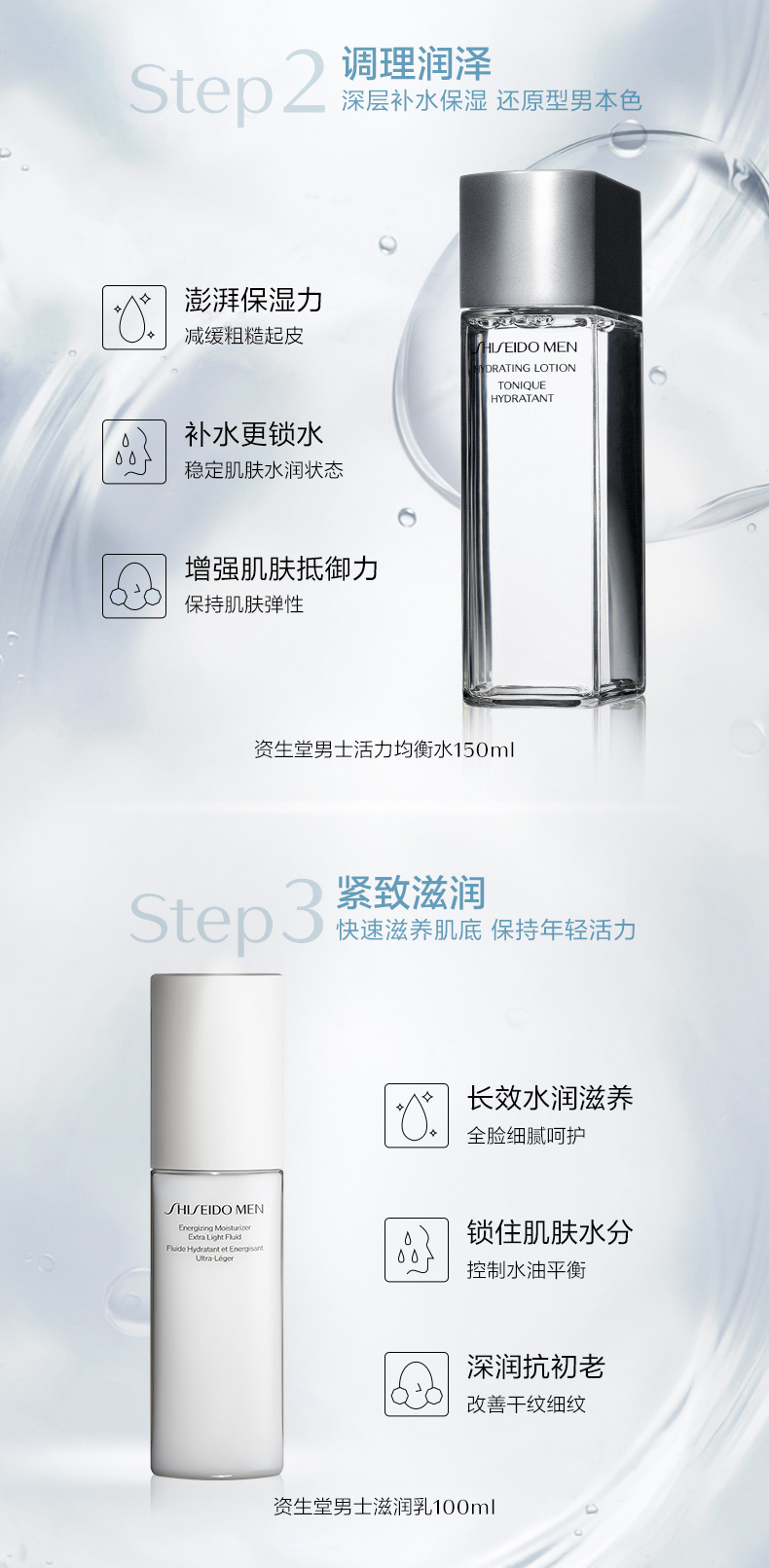 [日本直郵] 日本本土版資生堂SHISEIDO MEN 男士護膚套裝 潔面130g +清爽水 1號 150ml +乳100ml控油清爽補水+面霜50g 四件套 新款