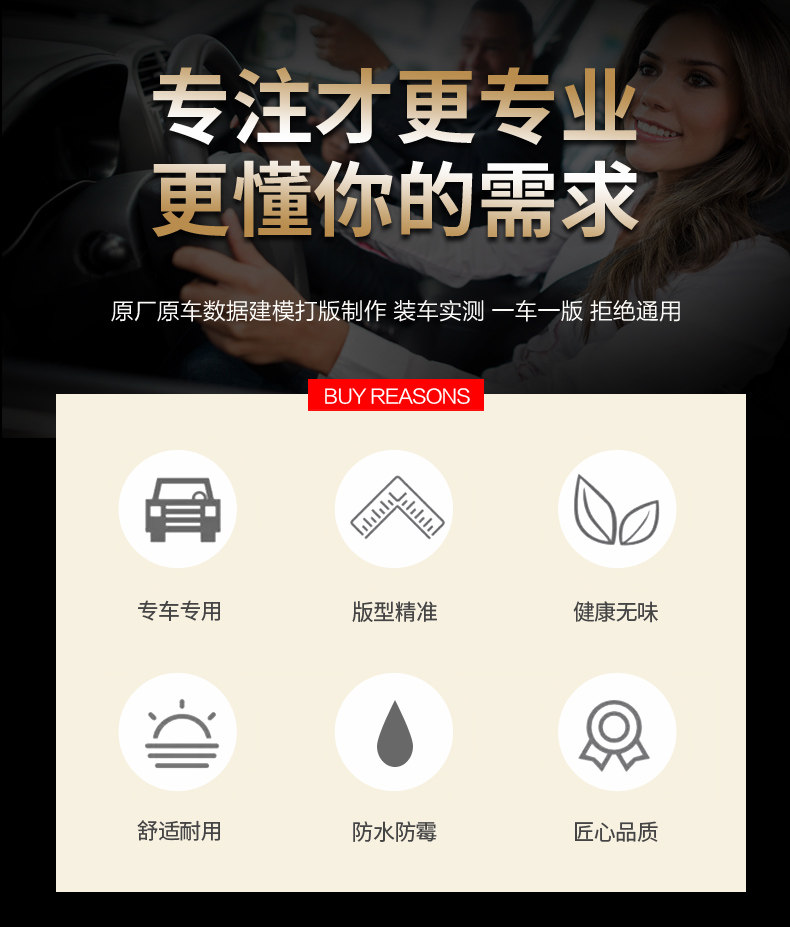 Dedicated to FAW Toyota Corolla Foot Pad tpe Waterproof New and Old 1.2T Double Engine 12 Generation 1.5L Car Foot Pad