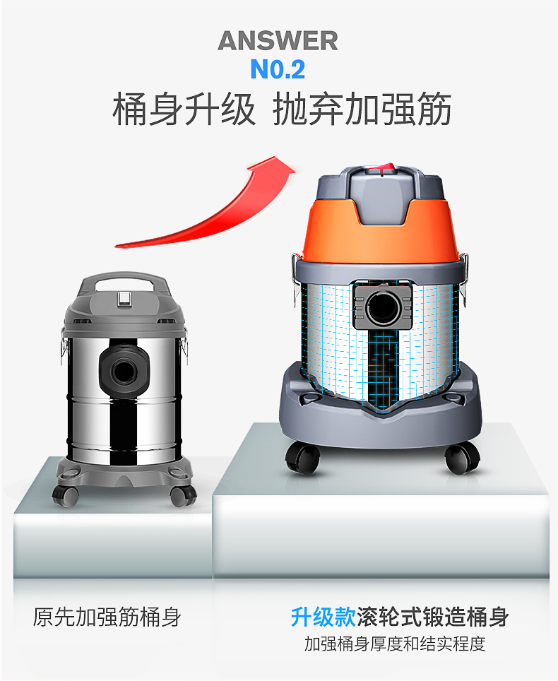 Dự án trang trí máy hút bụi công suất cao Jeno JN603 (T) -20L35L1600W - Máy hút bụi 