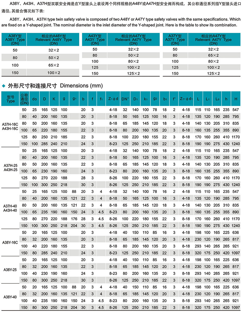 A43H A37H A38Y Flanged type Spring loaded safety valve 10 A43H A37H A38Y Flanged type Spring loaded safety valve dimension