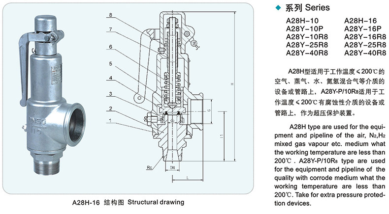 A28H-16C Screw-in type with handle spring loaded full-open safety valve 7
