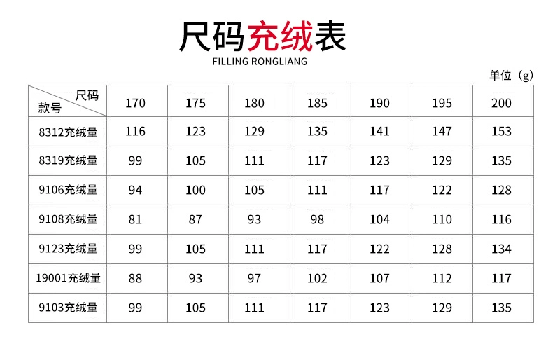 Tuyết bay xuống áo khoác nam dài phần 2019 mới dày trung niên lông cổ áo trùm đầu nam áo khoác cỡ lớn quần áo nam - Áo khoác đôi