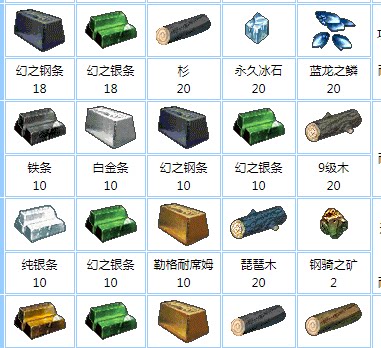 Magic Baby nostalgic clothes Shepherd 1-10 Class mine Bronze Iron Silver Pure Silver Gold Phantom Silver 9 Mine 10 Mine