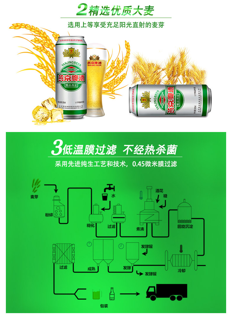 燕京啤酒 11度精品啤酒 500ml*12听*4箱 图4