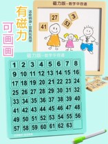 Digital Huadong Roads strongest Brain Magnetic Competition Special Super Puzzle Kindergarten Puzzle big number 12 + years old