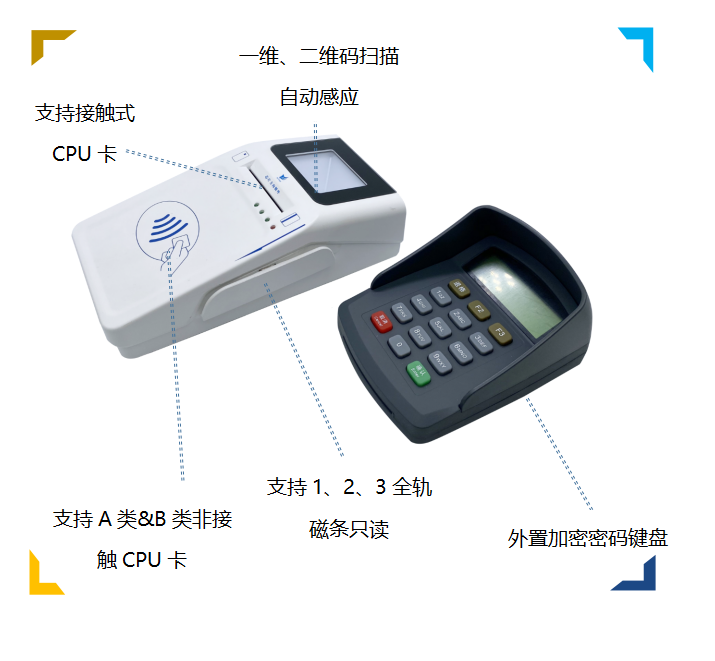 The Tiandreamer SK1 (TMZ-SP-C3974-KB) three-in-one multifunctional reader-writer-Taobao