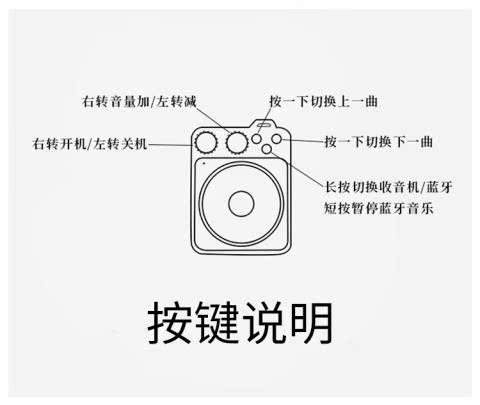 đầu đĩa than cao cấp	 Elvis Atomic Recorder T10 Loa Bluetooth Mini Radio vô tuyến Retro Loa siêu trầm - Máy hát 	máy nghe nhạc đĩa than sony