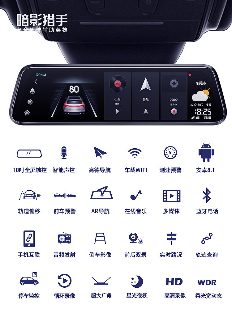 Streaming Media Driving Recorder Specifically for Toyota Corolla, Levin, Camry, Crown, Rav4, Highlander